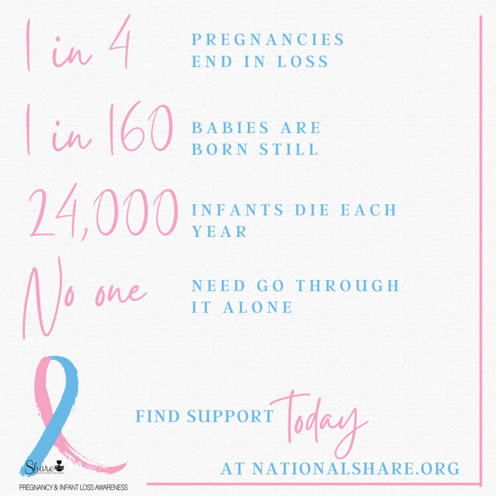 Pregnancy And Infant Loss Awareness Share Pregnancy Infant Loss Support   One In Four IG 1024x1024 